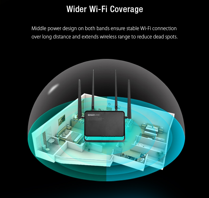Router Wifi TotoLink A3000RU Băng Tần Kép Gigabit AC1200 - Hàng Chính Hãng