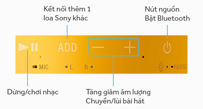Loa bluetooth Sony SRS-XB10