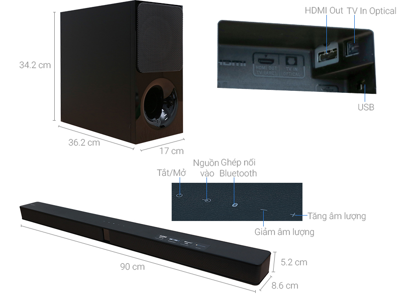 Loa thanh Sony HT-CT290/BM 300W