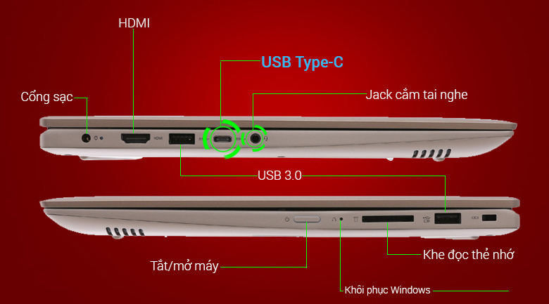 Lenovo Yoga 520 14IKBR i5 8250U/4GB/1TB/Win10/(81C80088VN)