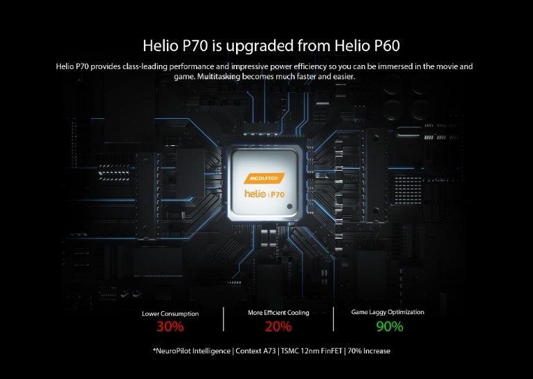 blackview 9600 pro