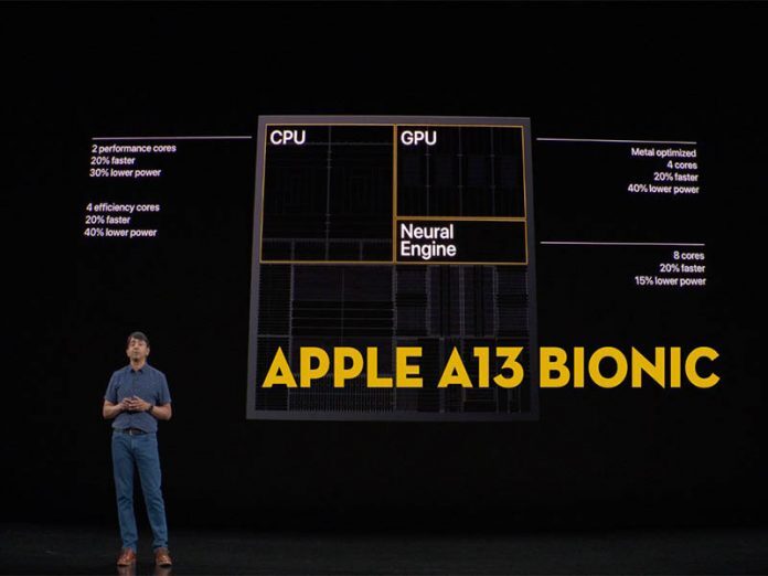 Điện thoại Apple Iphone 11 Pro - 256GB, 5.8 inch