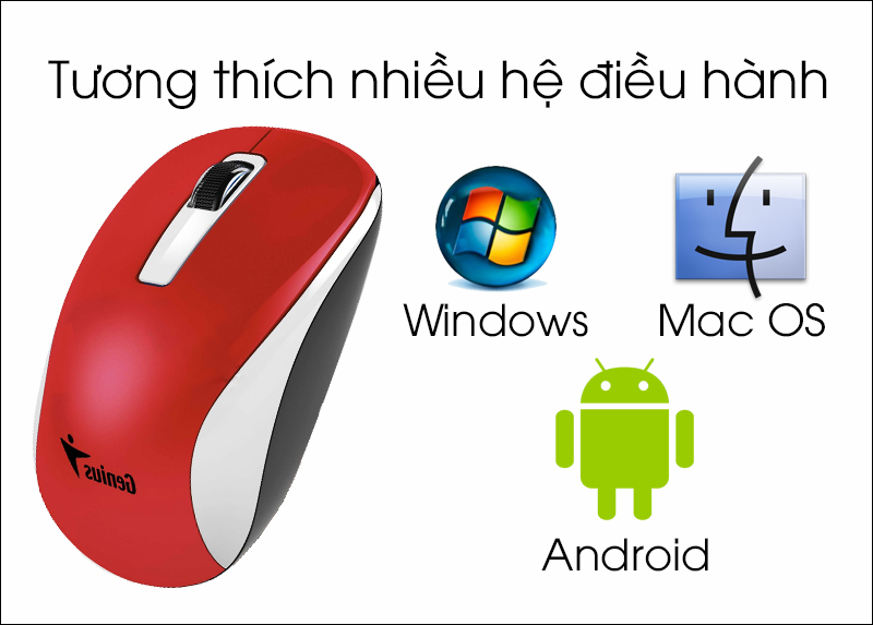 Chuột không dây Genius NX 7010