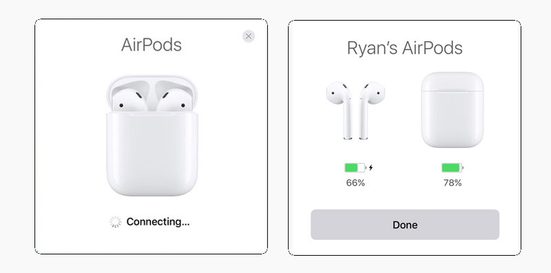 Tai nghe Bluetooth AirPods Apple MMEF2