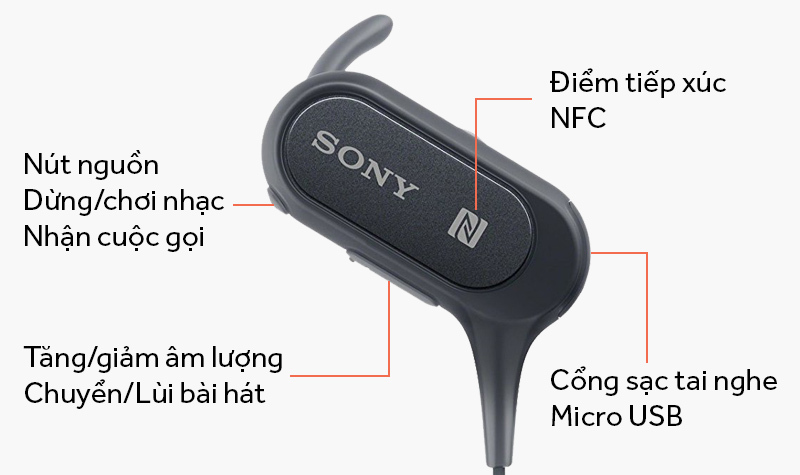 Tai nghe Bluetooth Sony MDR-XB50BS