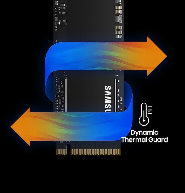Ổ Cứng SSD SAMSUNG 970 EVO 250GB NVMe M.2 MZ-V7E250BW