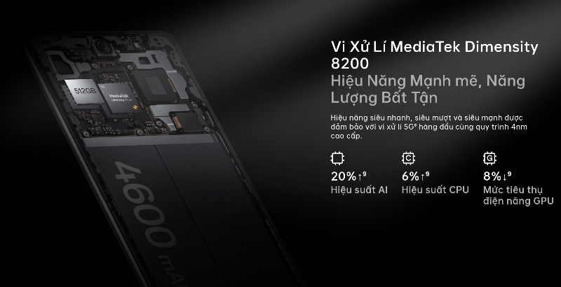 bộ vi xử lý
