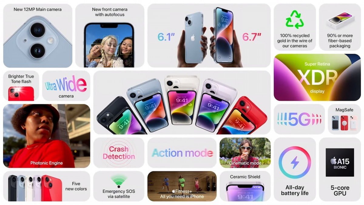 iPhone 14 128GB Chính Hãng VN/A